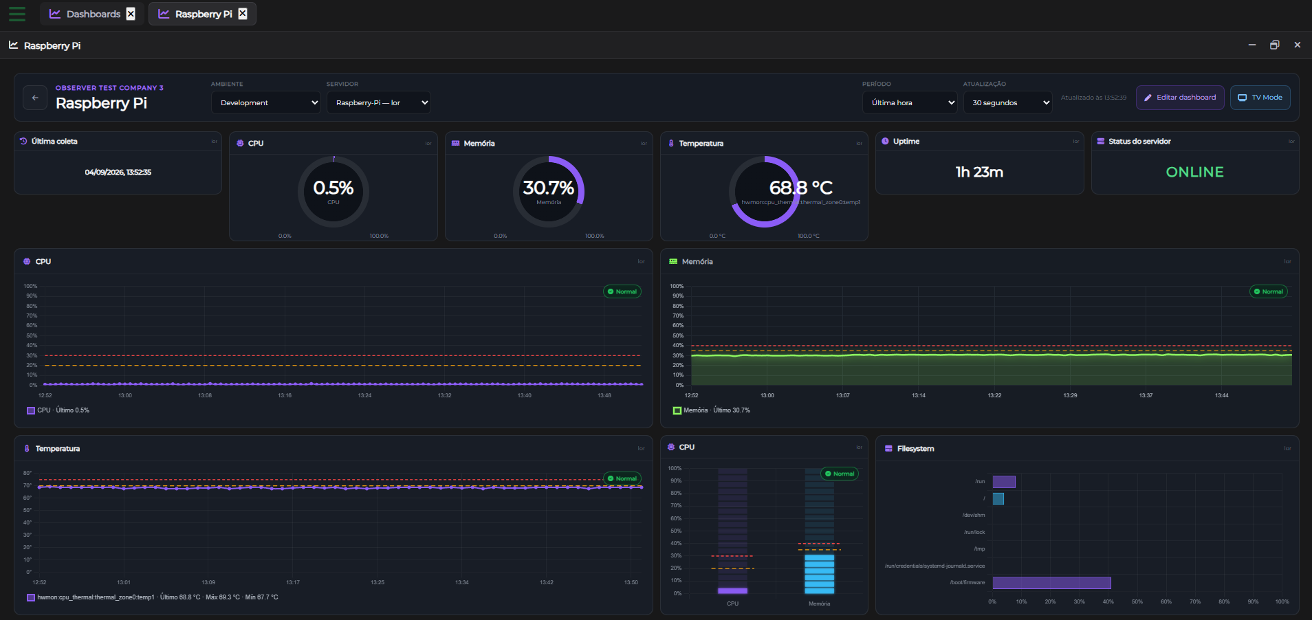 Observer dashboard screenshot