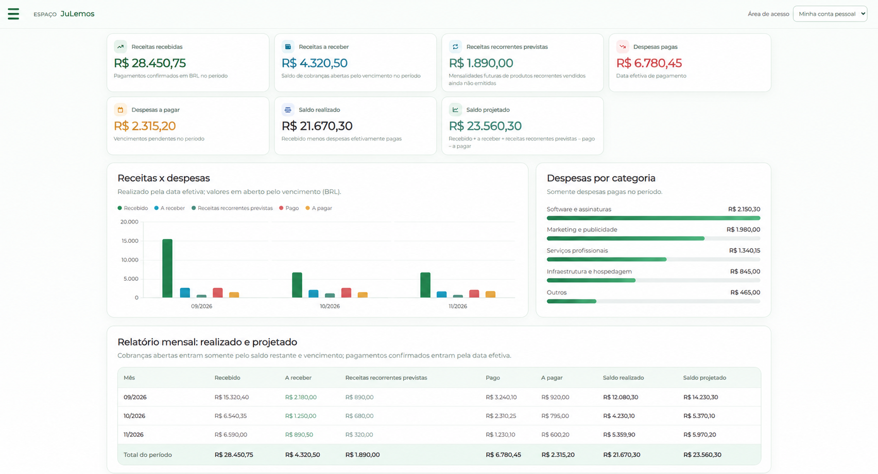 Social media management platform screenshot